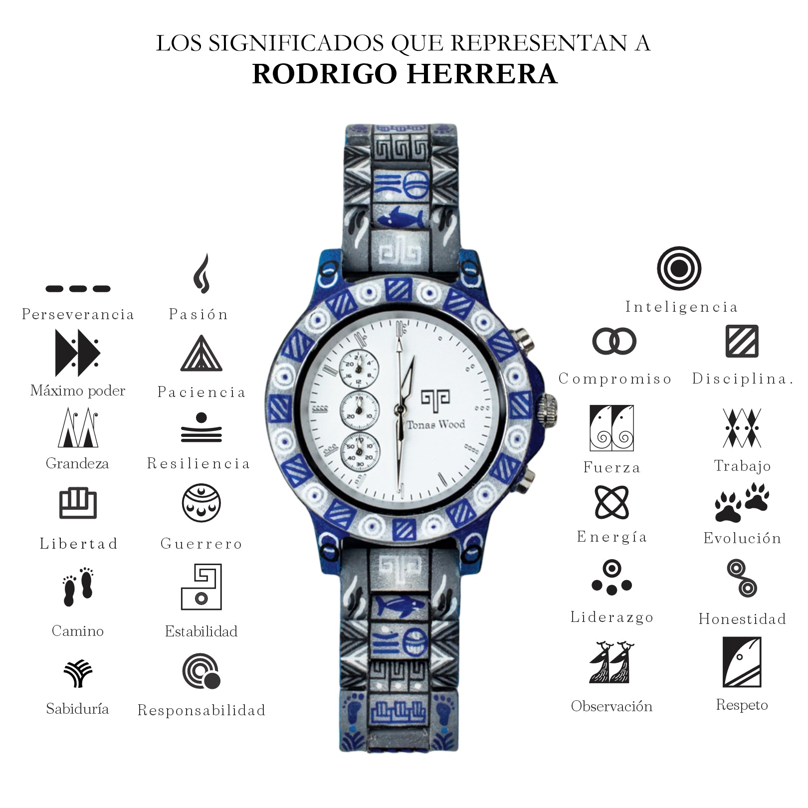 El reloj best sale rodrigo letra